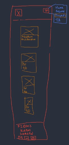 Projects page mobile wireframe