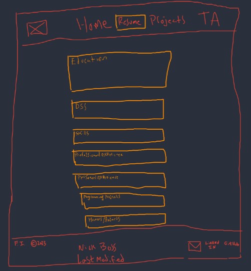 Resume page desktop wireframe