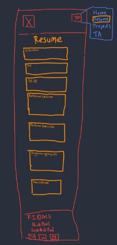 Resume page mobile wireframe
